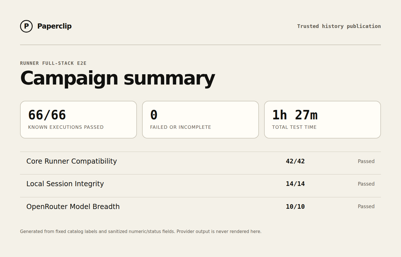 Runner E2E campaign status summary