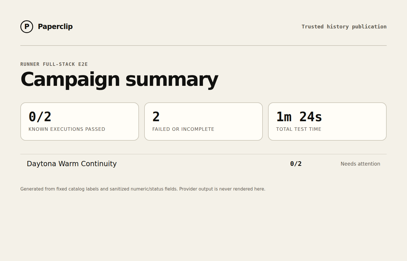 Runner E2E campaign status summary