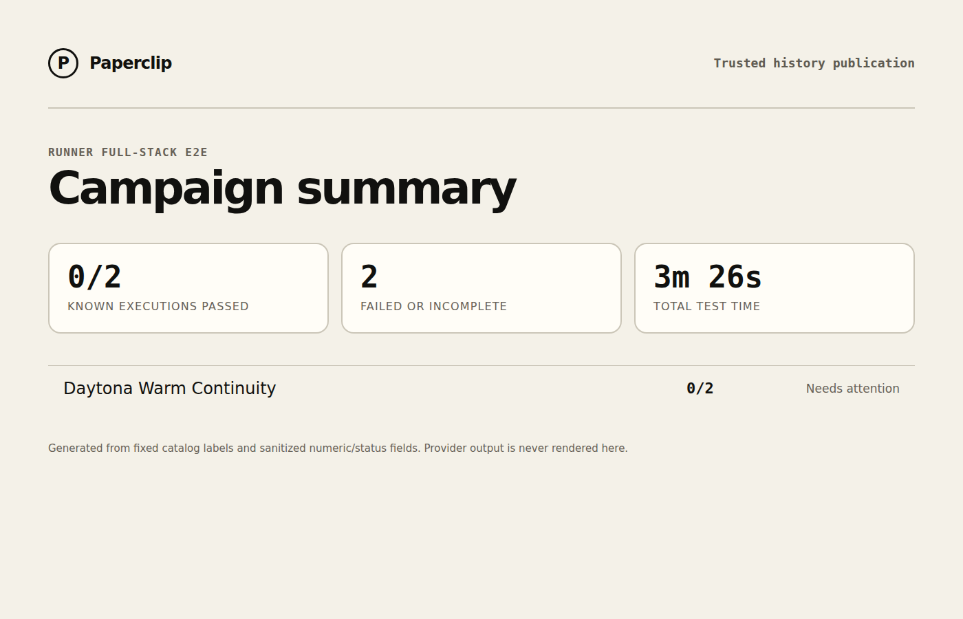 Runner E2E campaign status summary