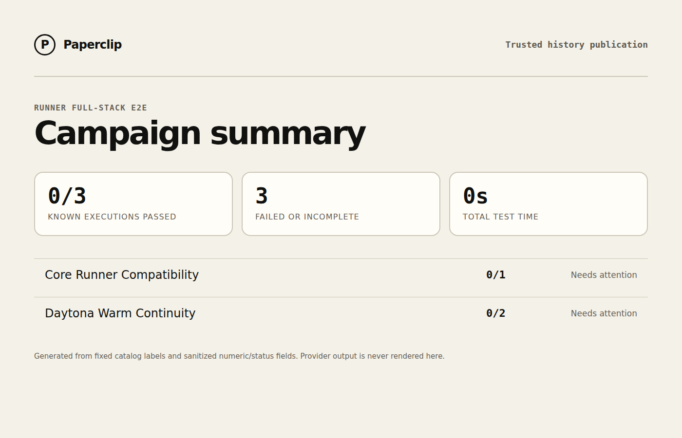 Runner E2E campaign status summary