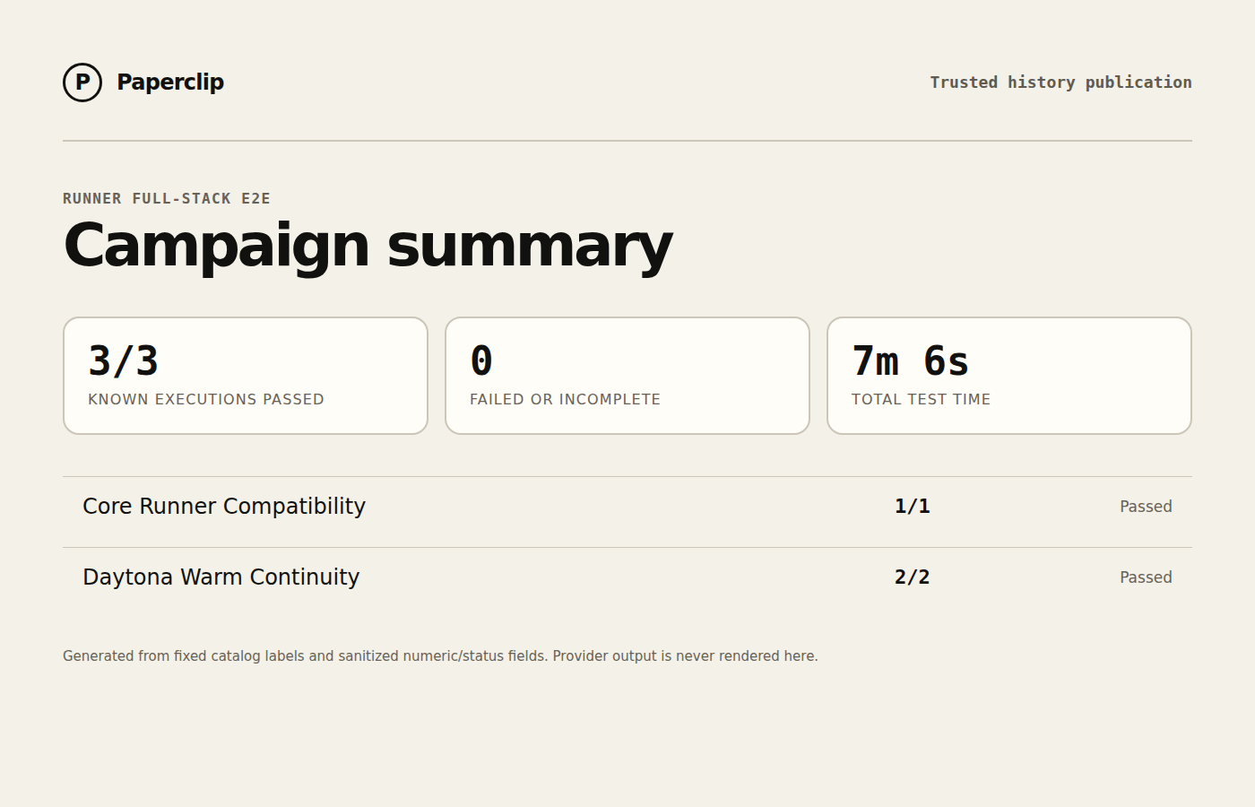 Runner E2E campaign status summary