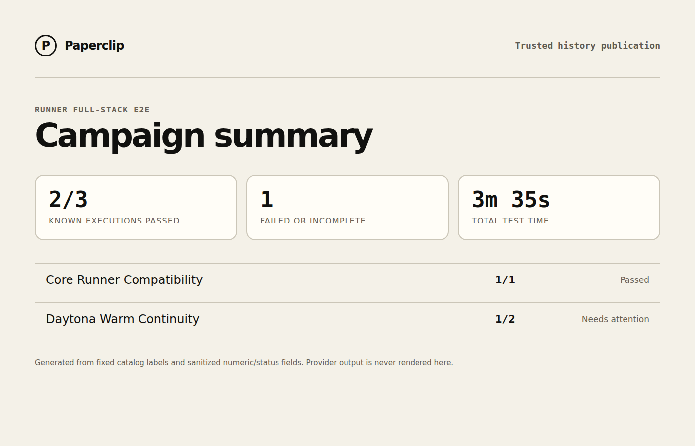 Runner E2E campaign status summary