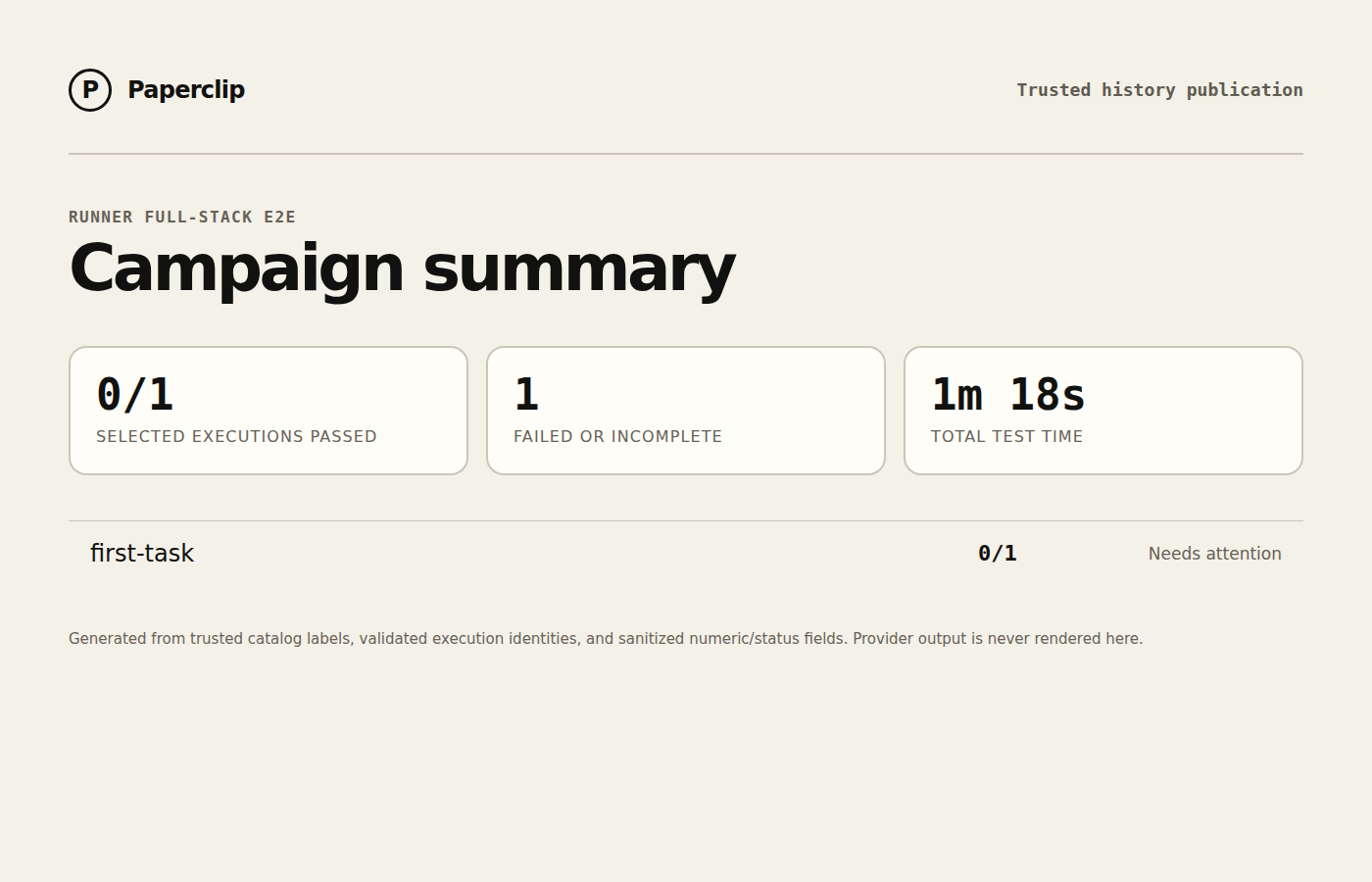 Runner E2E campaign status summary