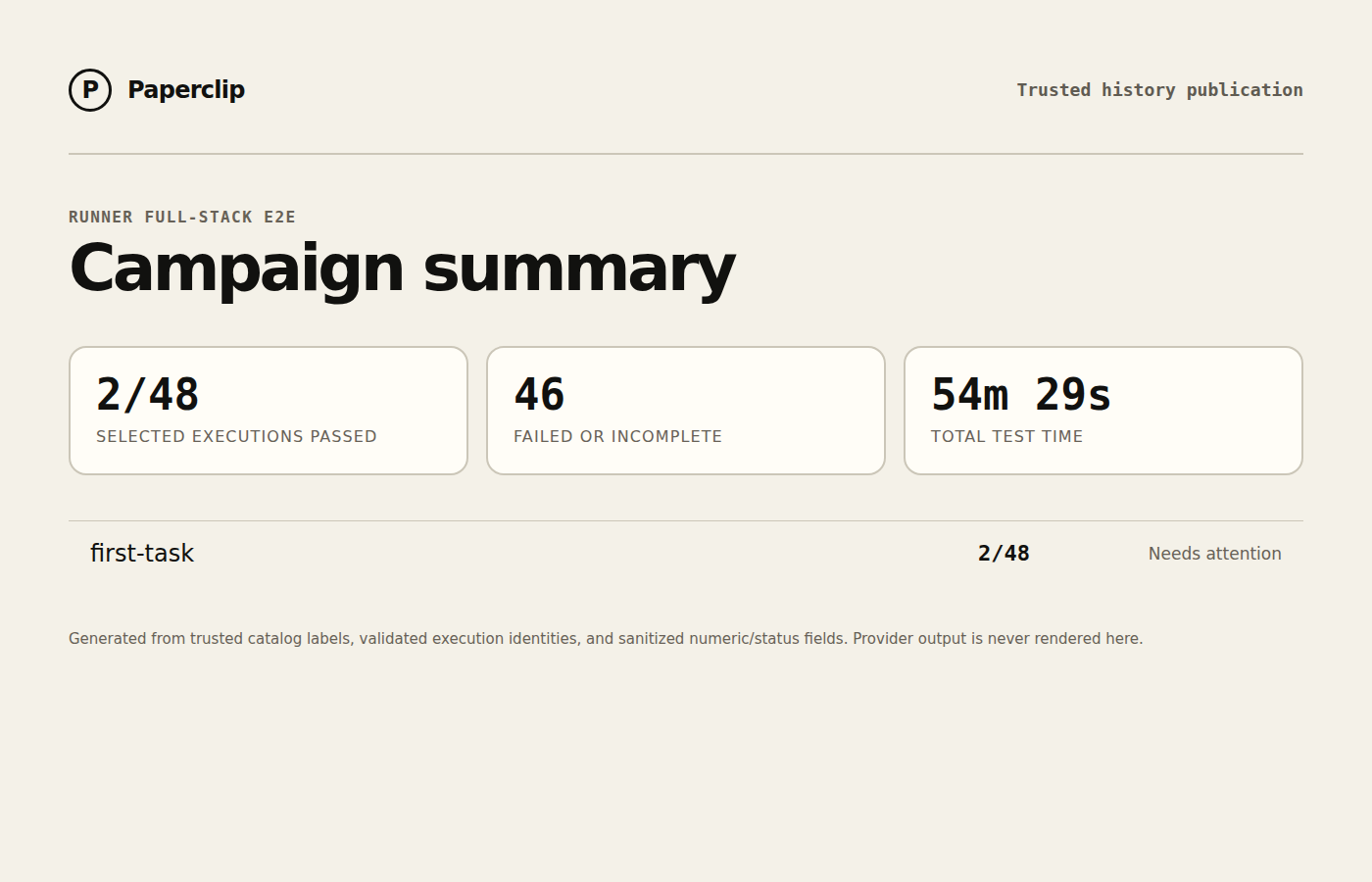Runner E2E campaign status summary