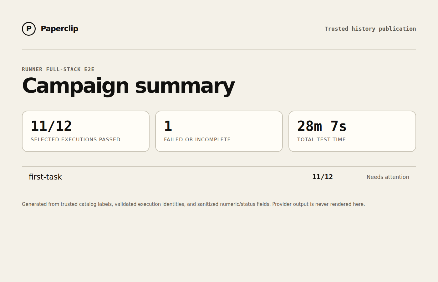 Runner E2E campaign status summary