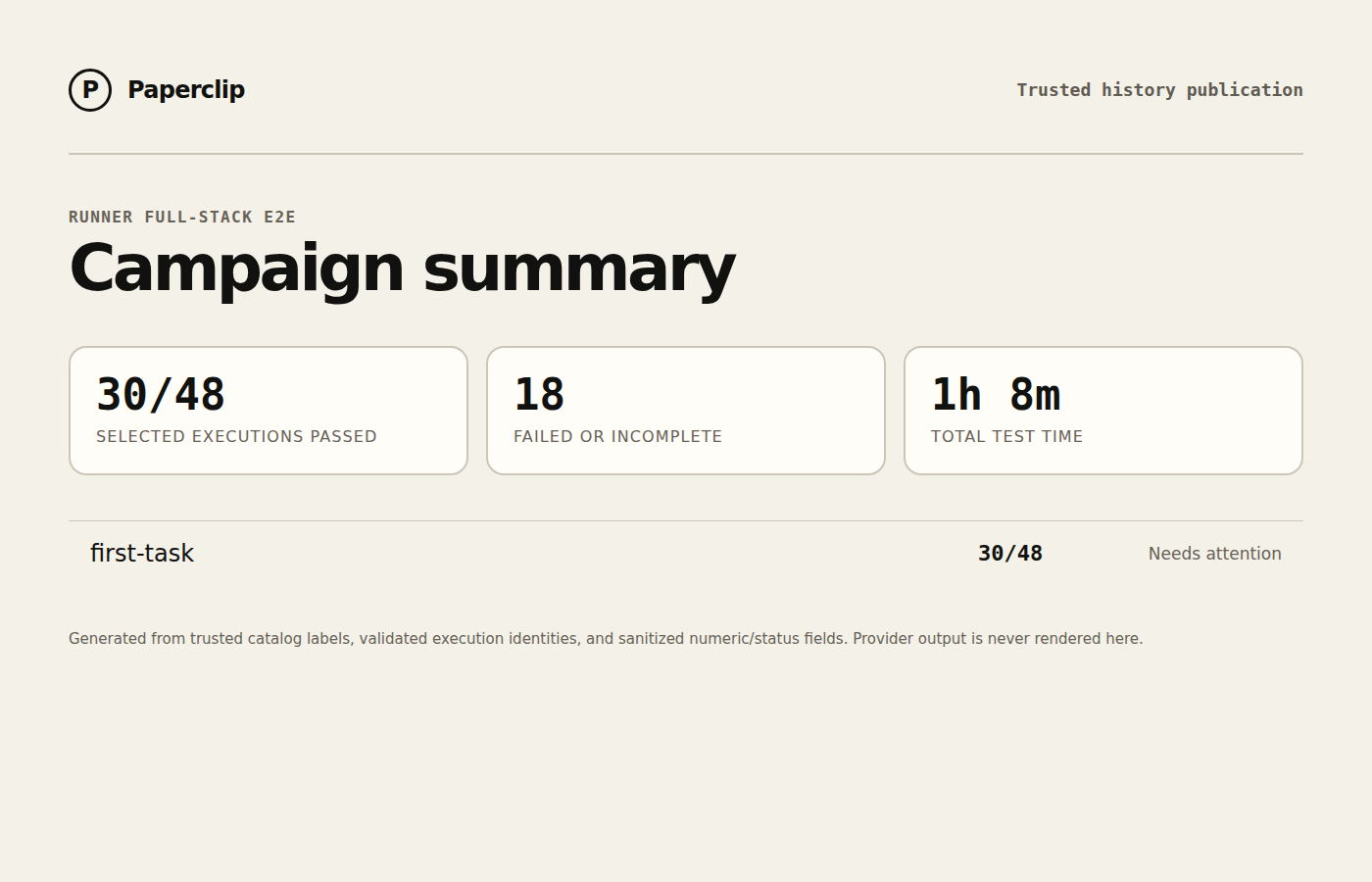 Runner E2E campaign status summary