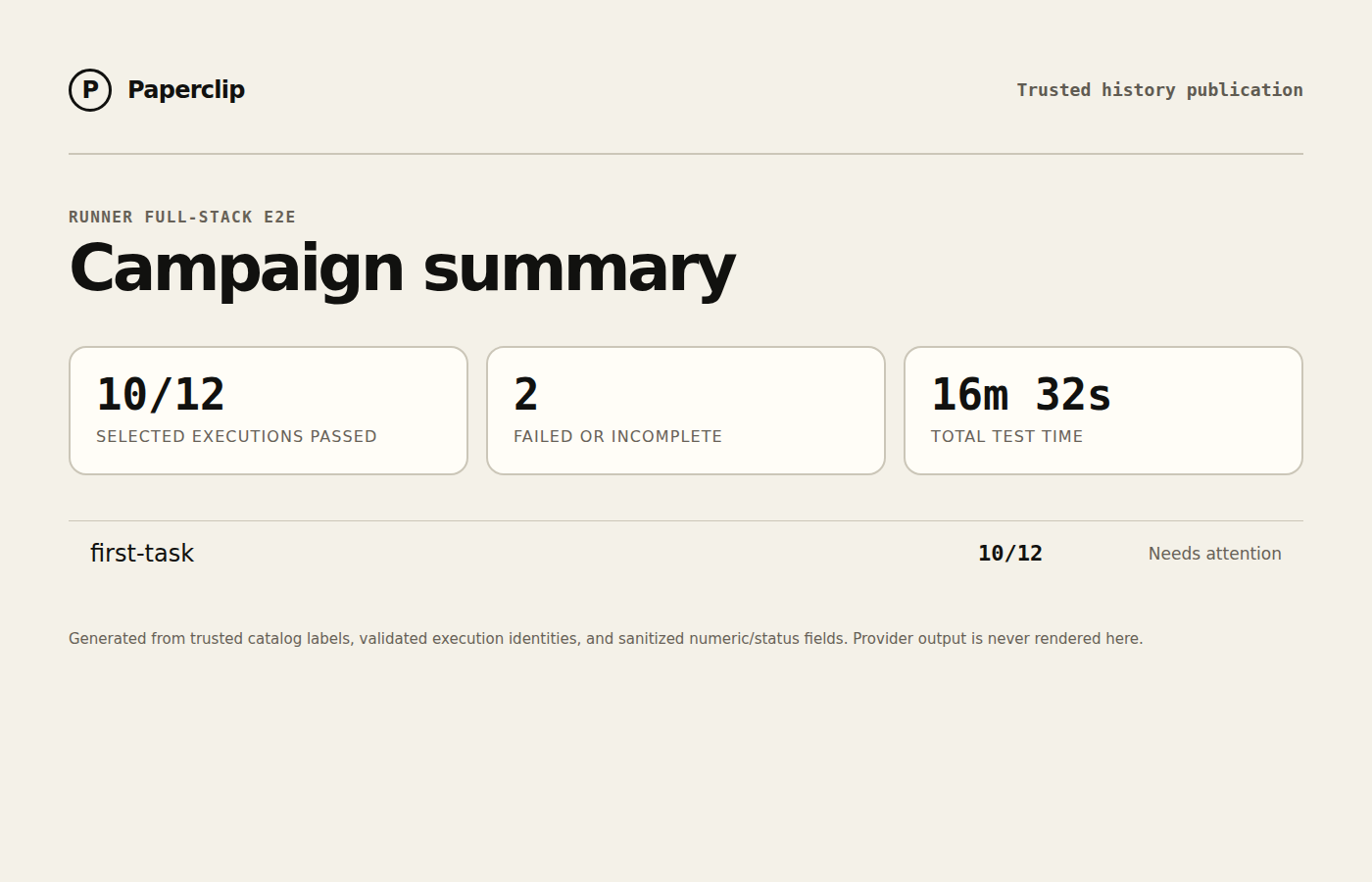 Runner E2E campaign status summary