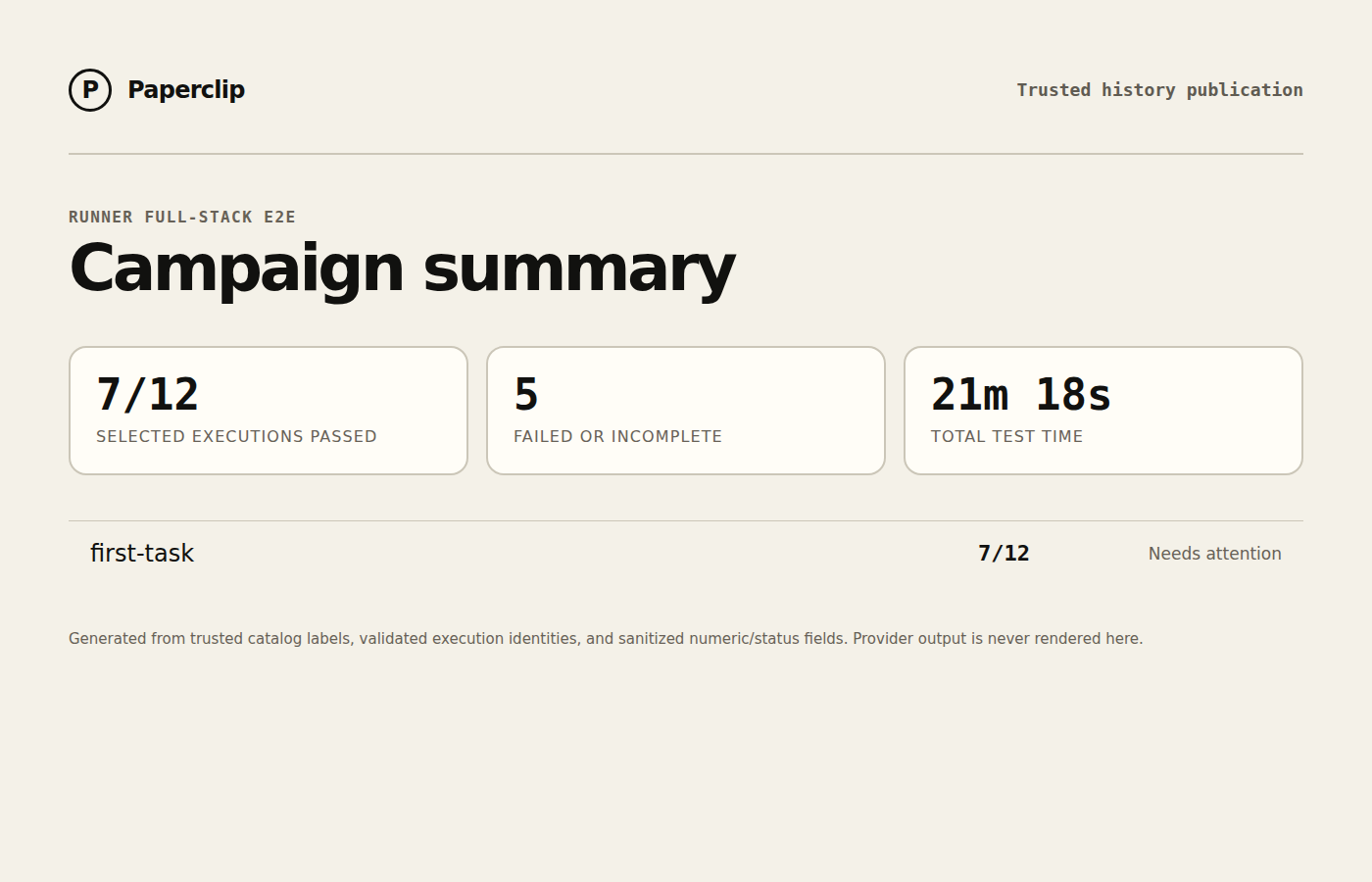 Runner E2E campaign status summary