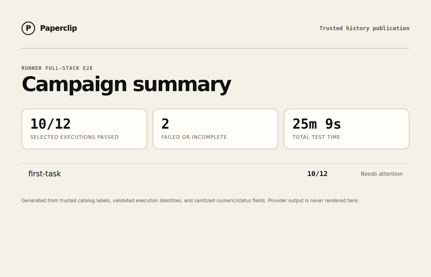 Runner E2E campaign status summary
