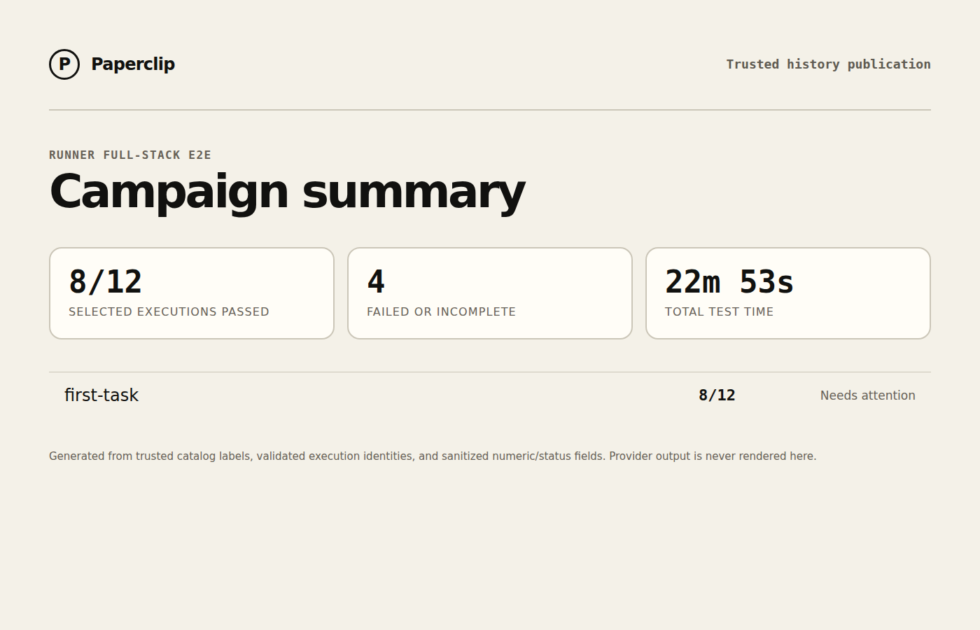 Runner E2E campaign status summary