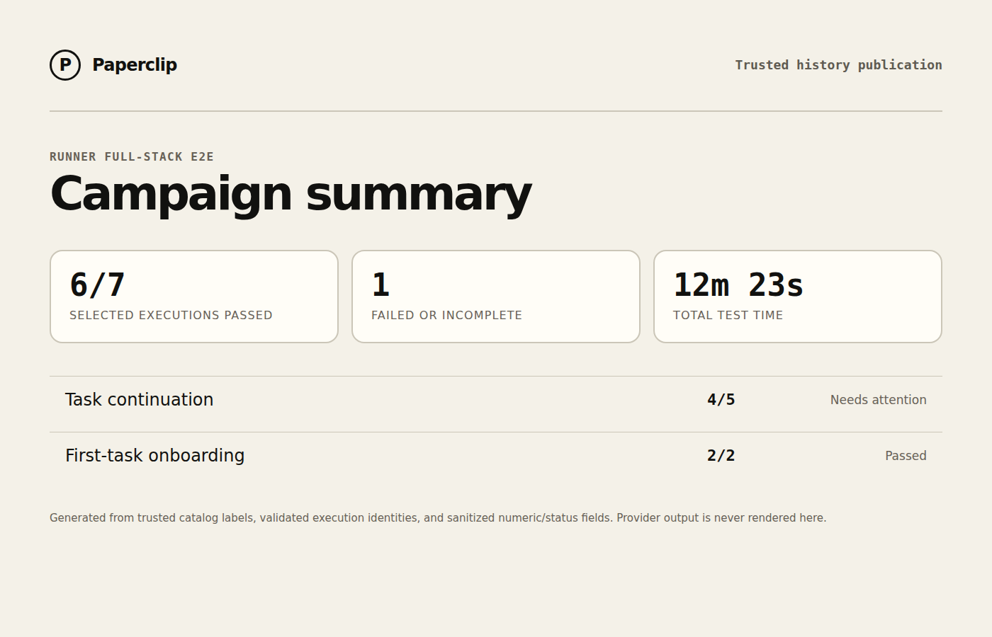 Runner E2E campaign status summary
