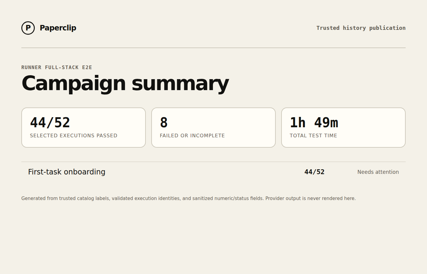 Runner E2E campaign status summary