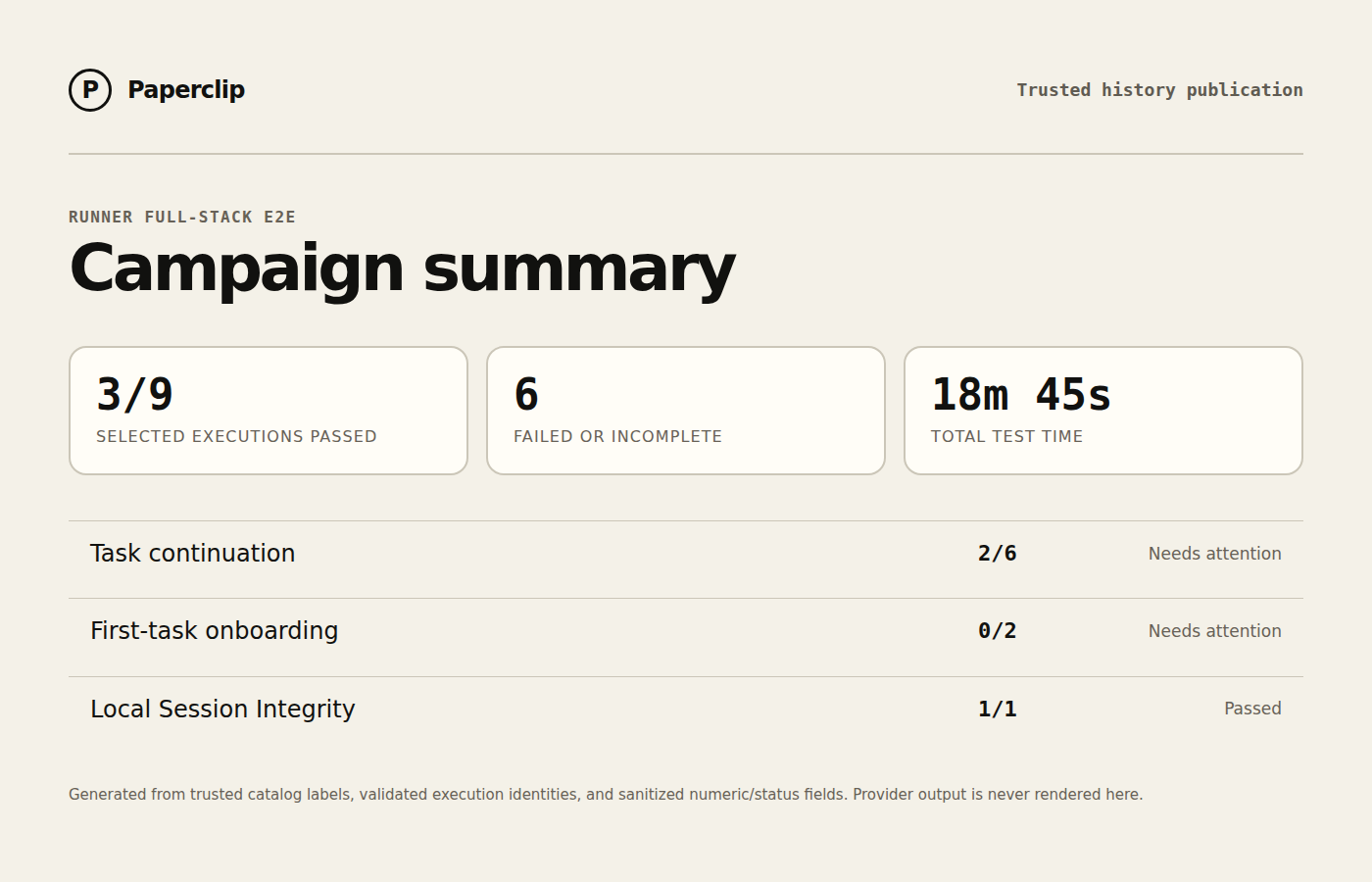 Runner E2E campaign status summary