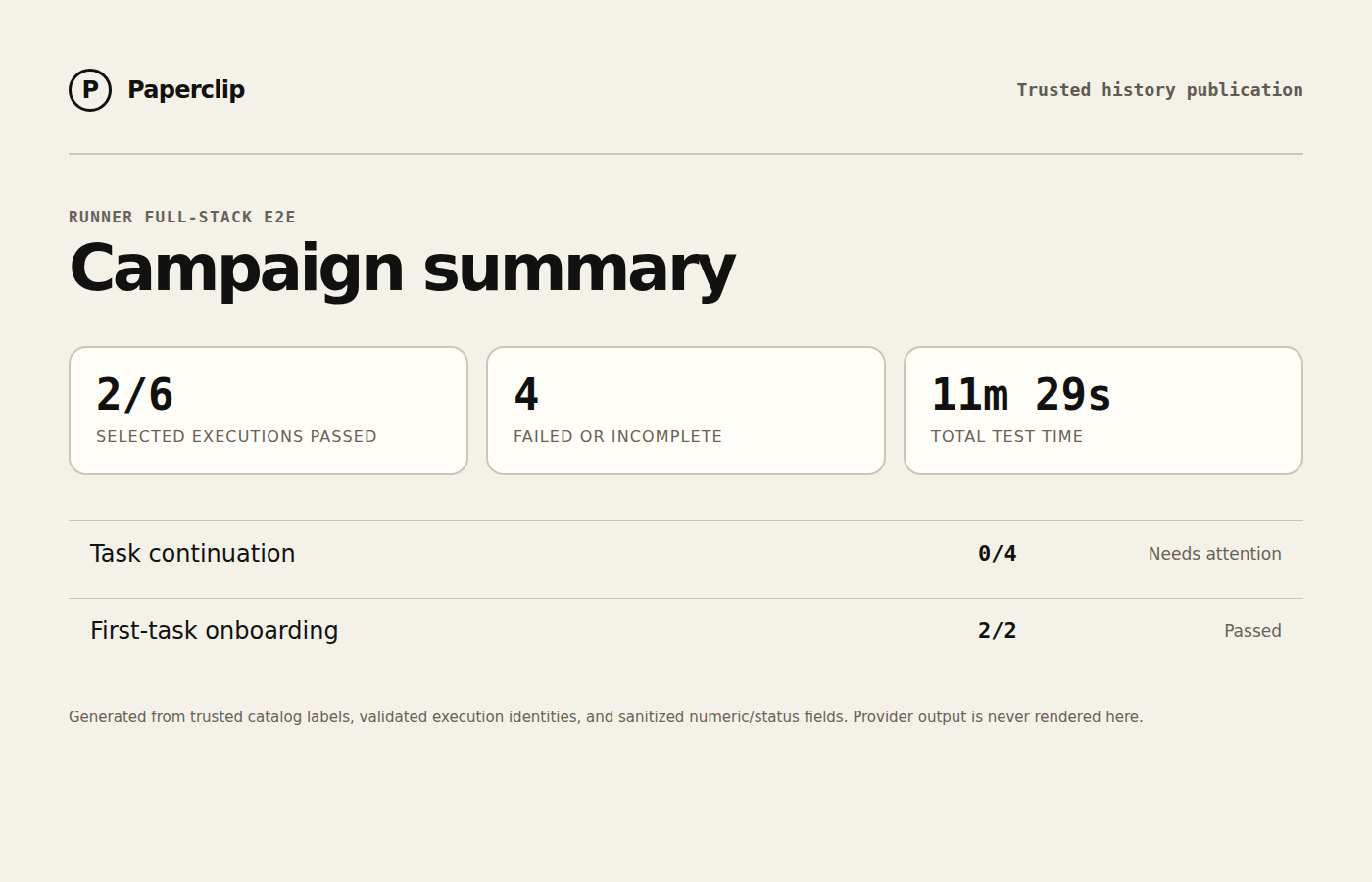 Runner E2E campaign status summary