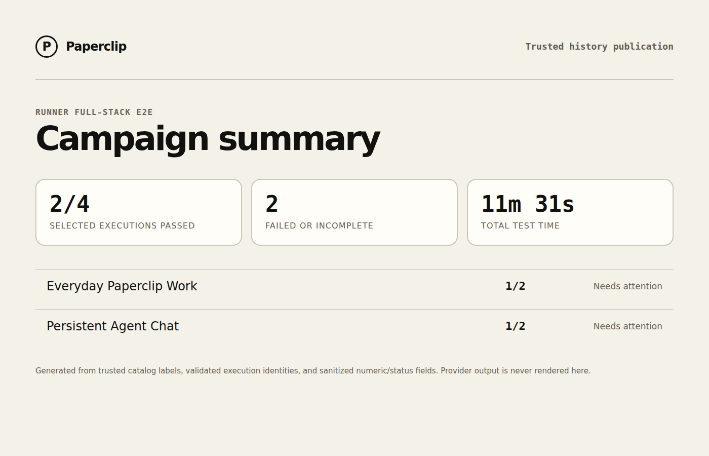 Runner E2E campaign status summary