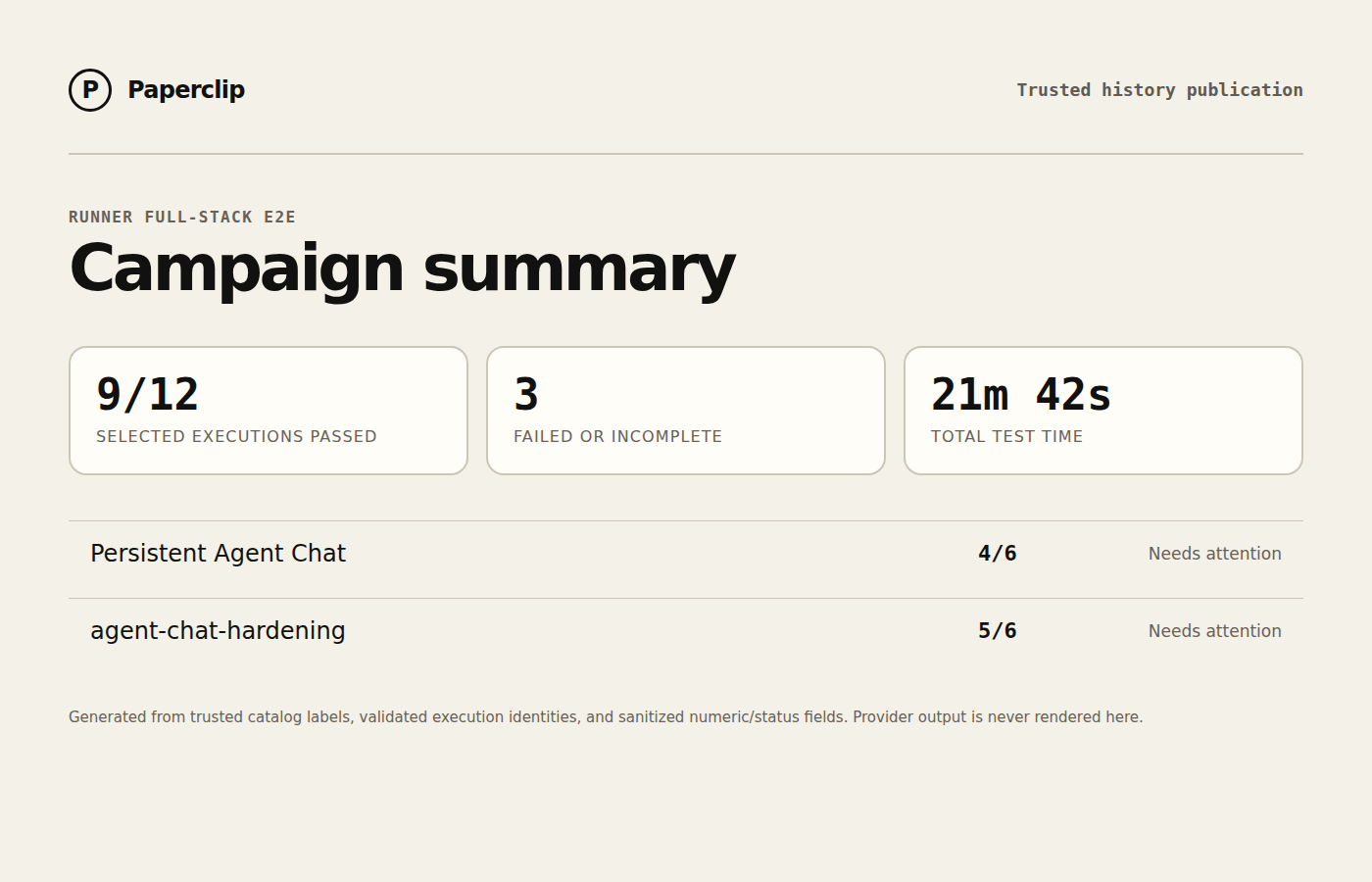 Runner E2E campaign status summary