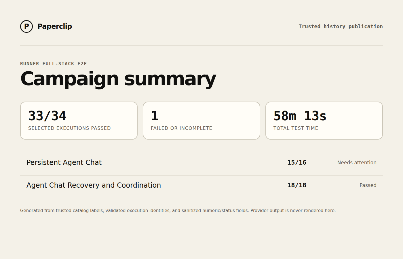 Runner E2E campaign status summary