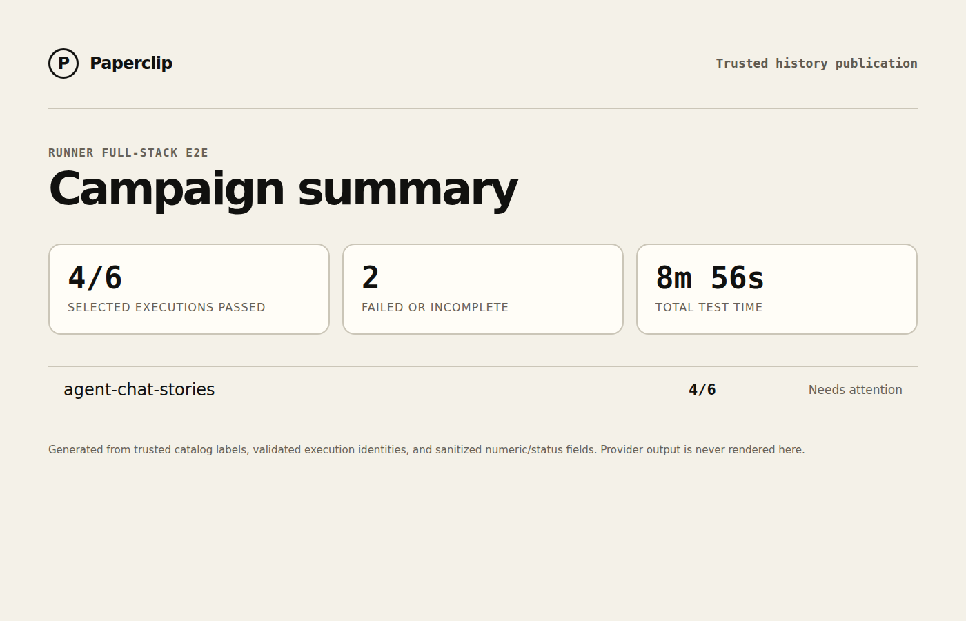 Runner E2E campaign status summary
