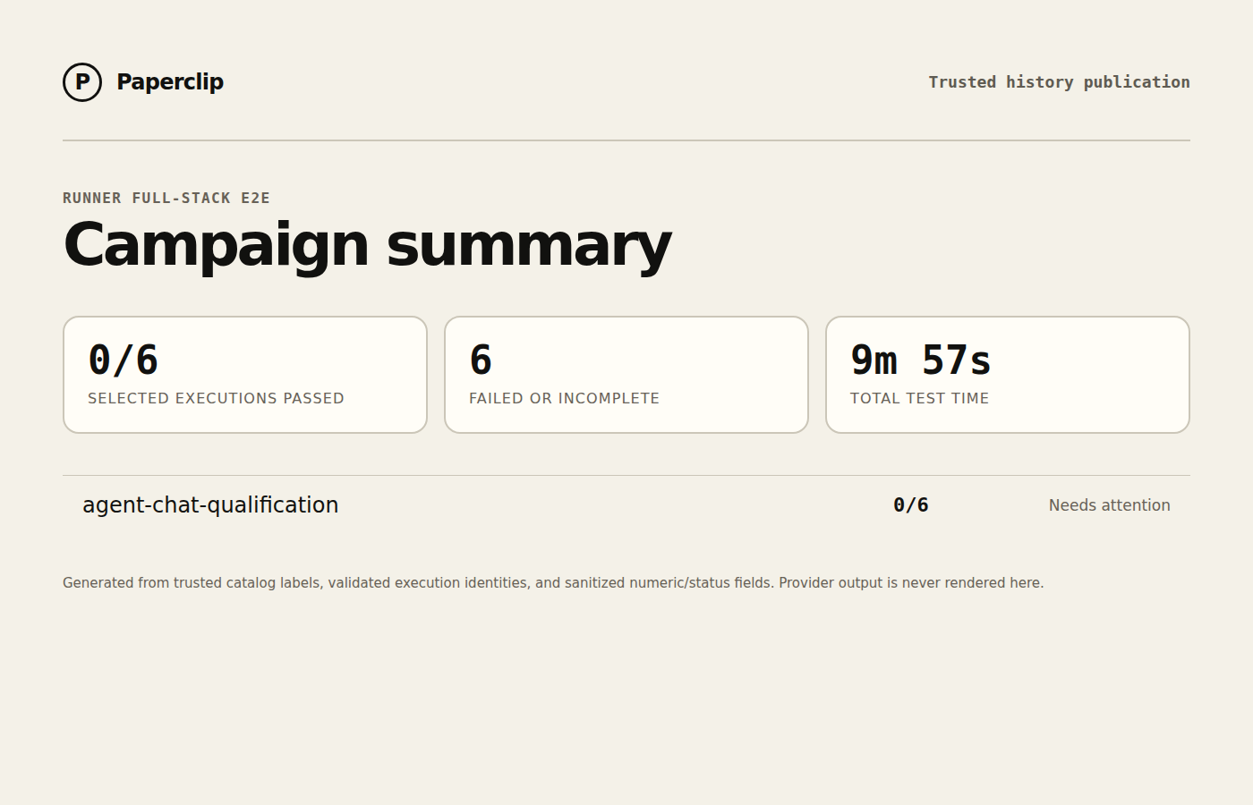 Runner E2E campaign status summary