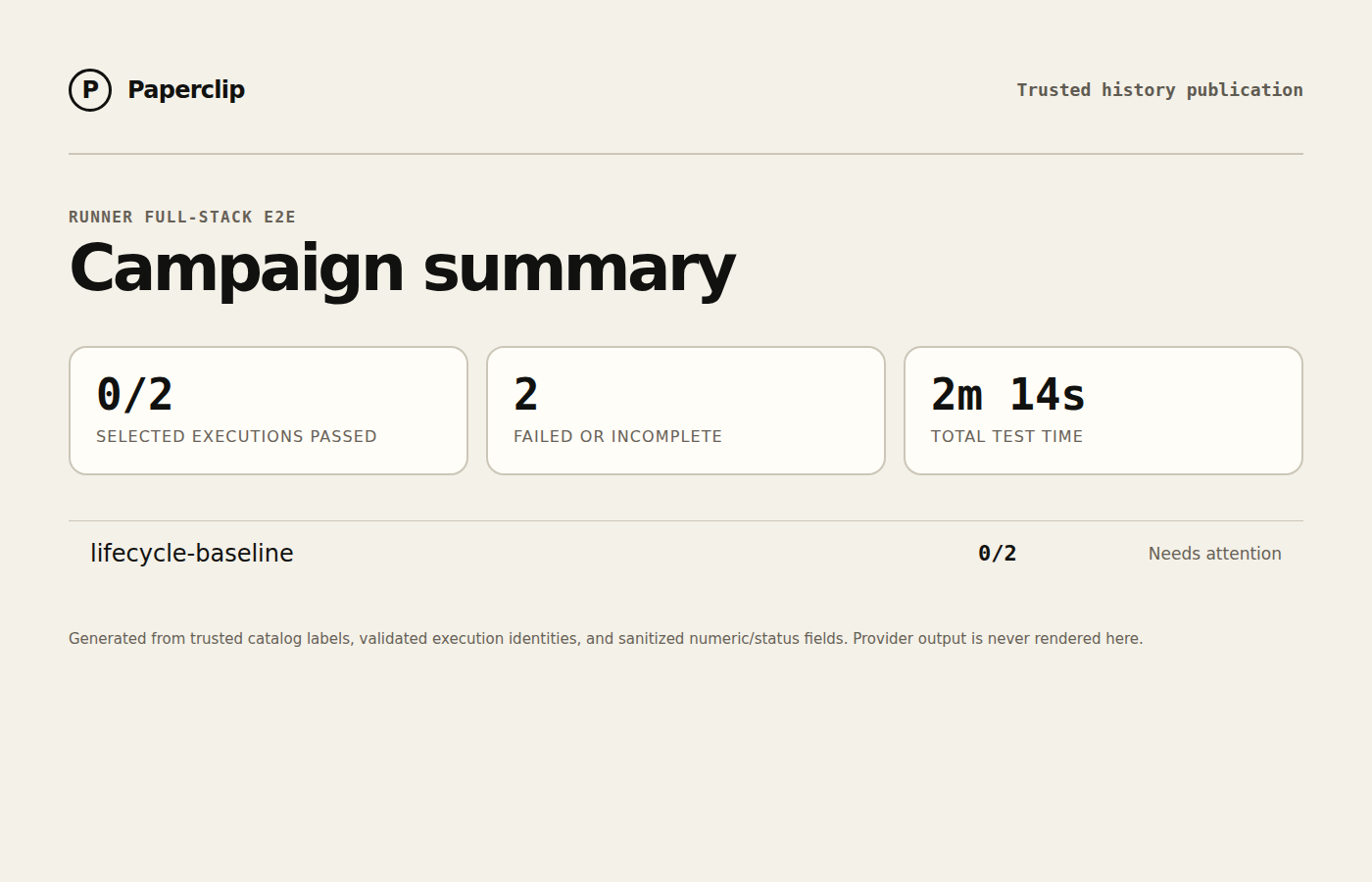Runner E2E campaign status summary