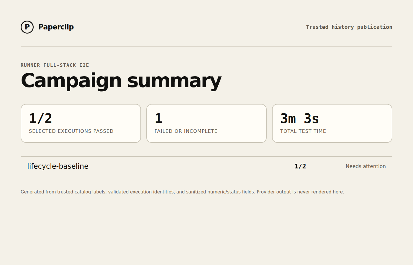 Runner E2E campaign status summary