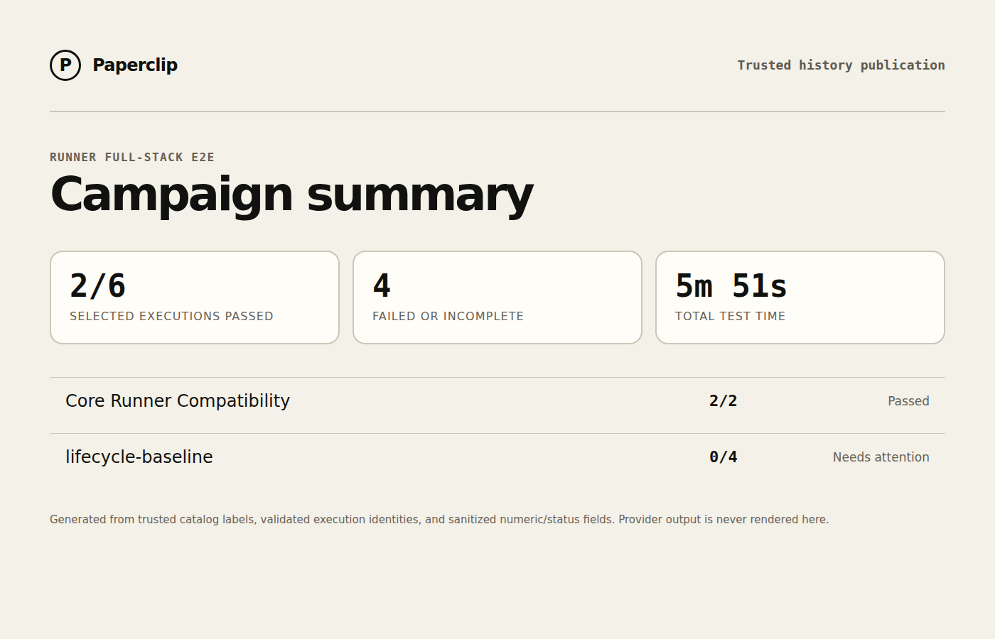 Runner E2E campaign status summary