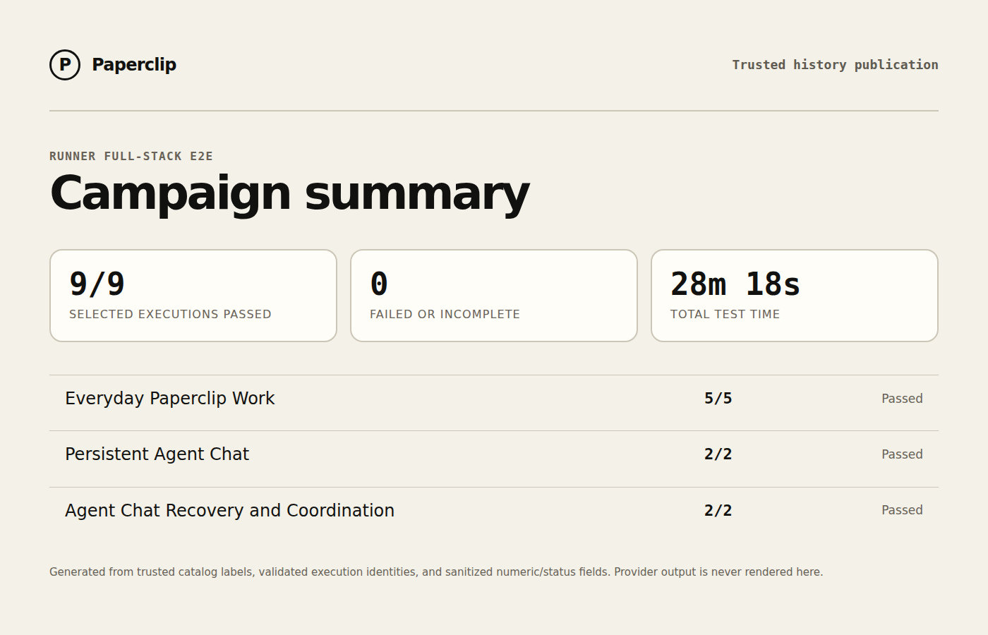 Runner E2E campaign status summary