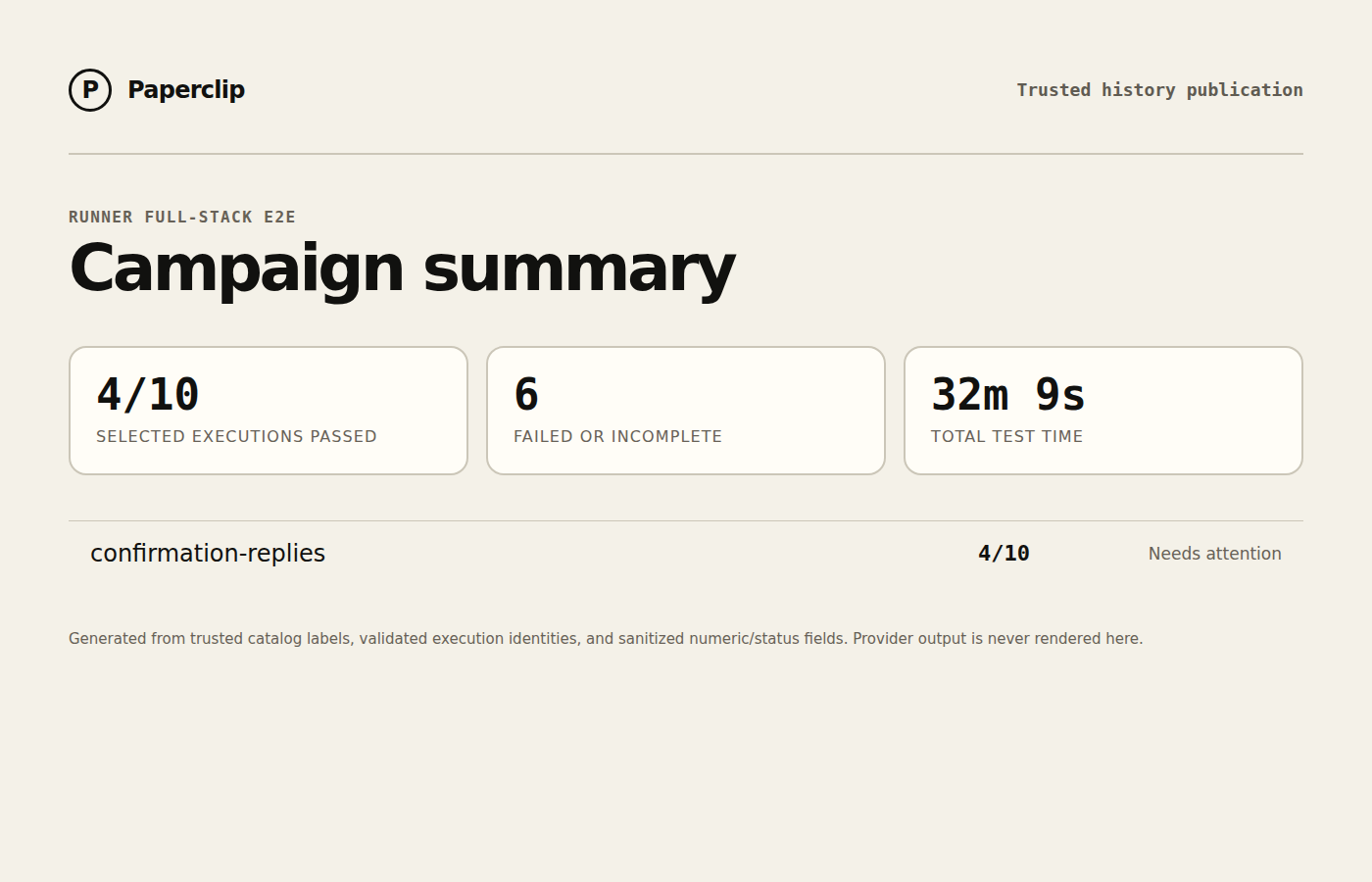 Runner E2E campaign status summary