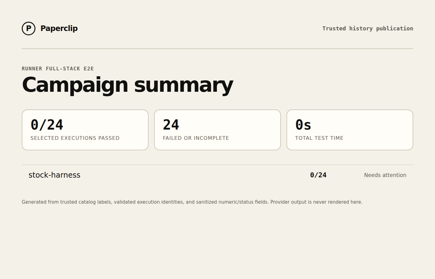Runner E2E campaign status summary