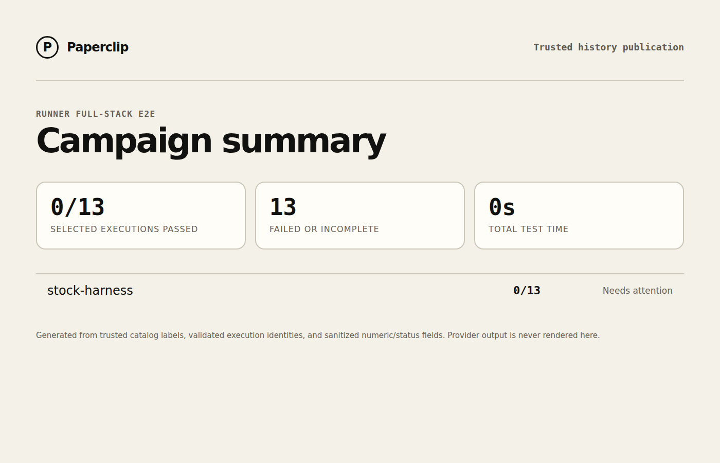 Runner E2E campaign status summary
