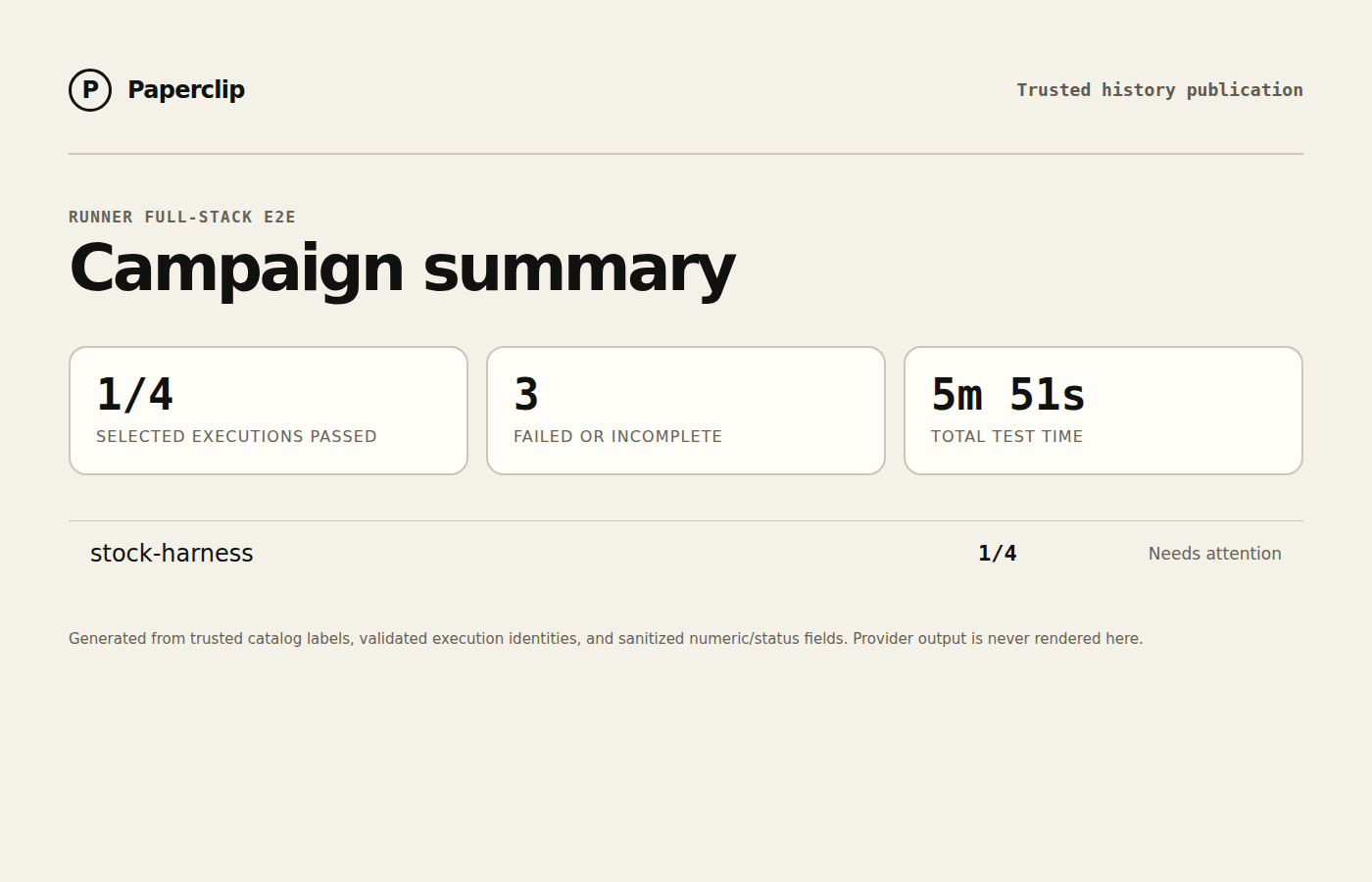 Runner E2E campaign status summary