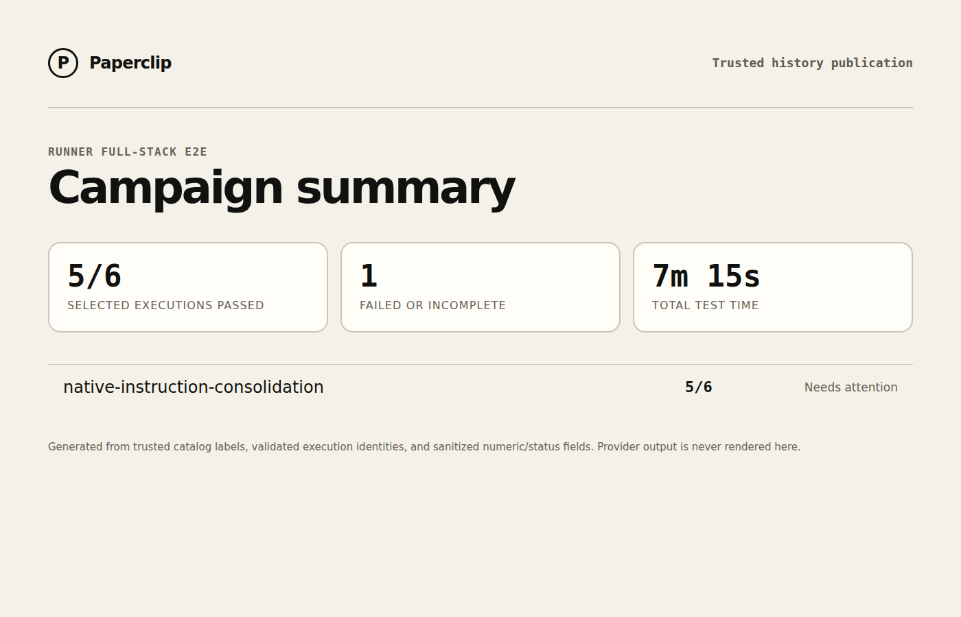 Runner E2E campaign status summary
