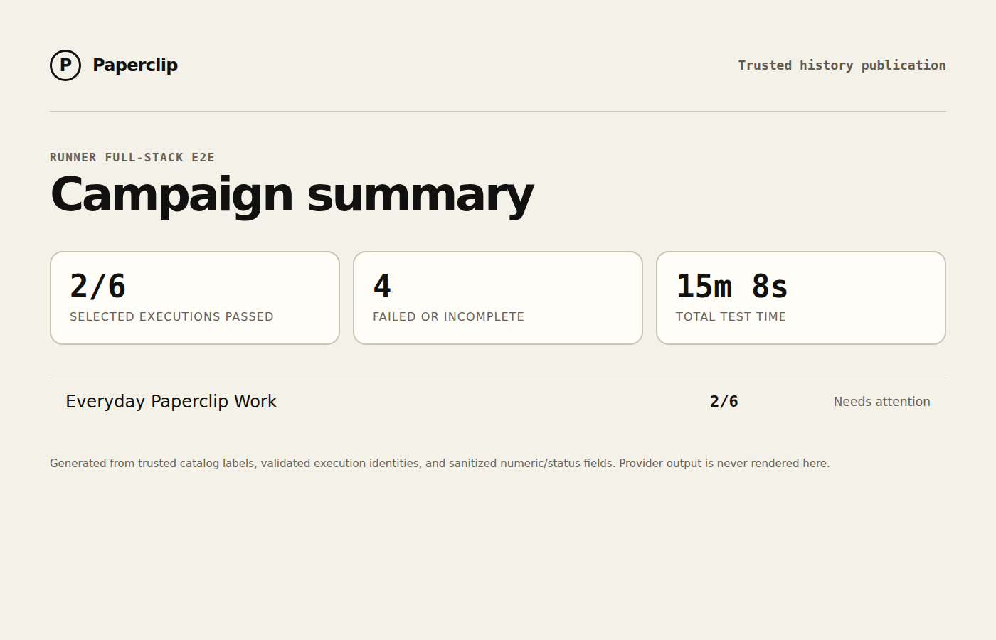 Runner E2E campaign status summary
