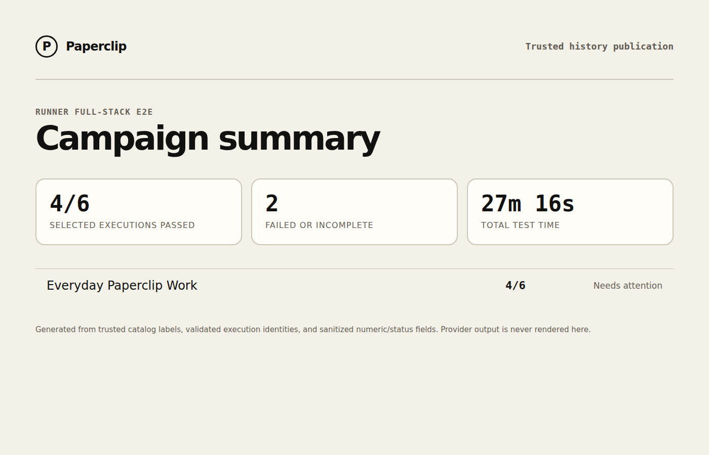 Runner E2E campaign status summary