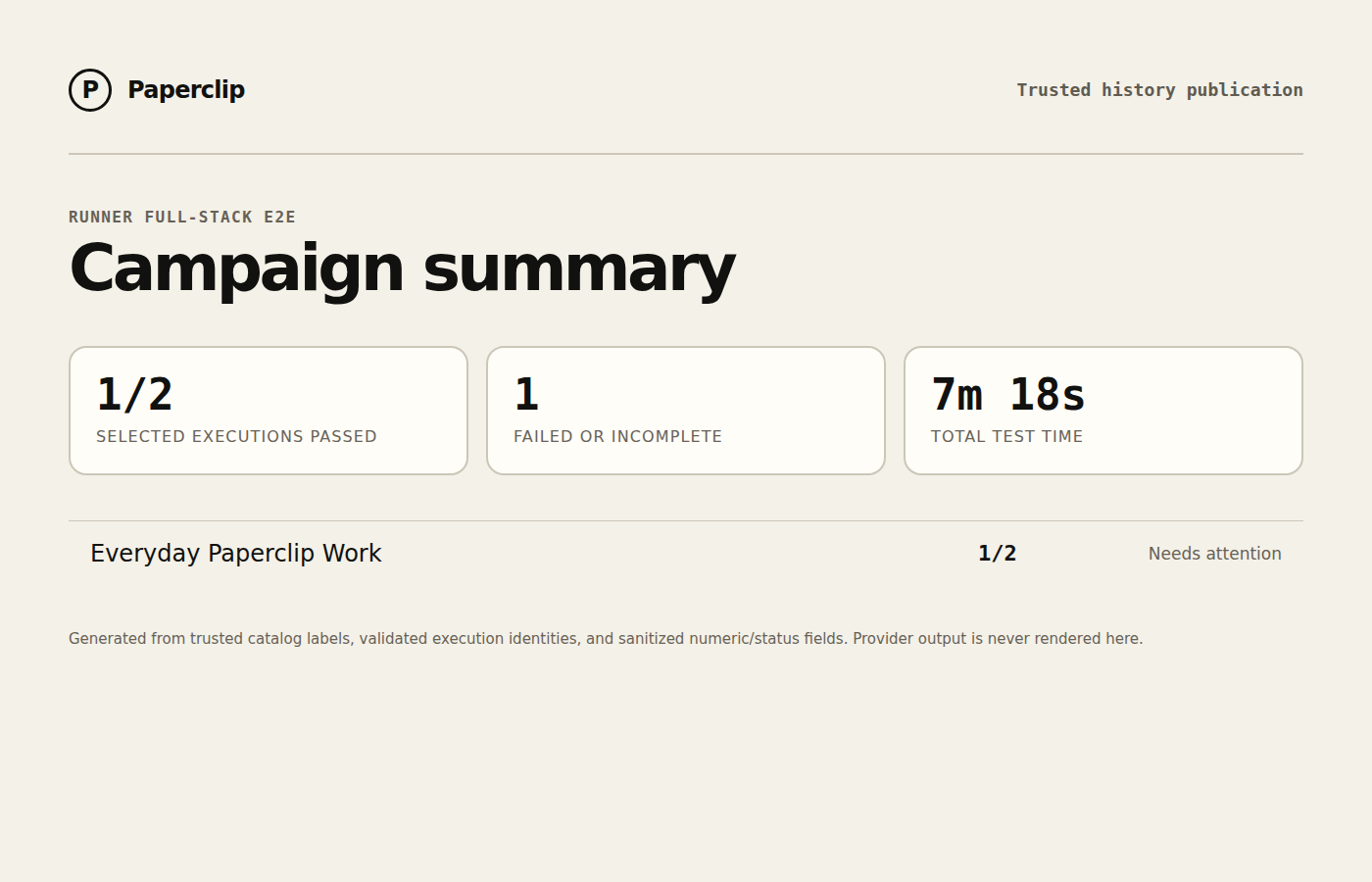Runner E2E campaign status summary