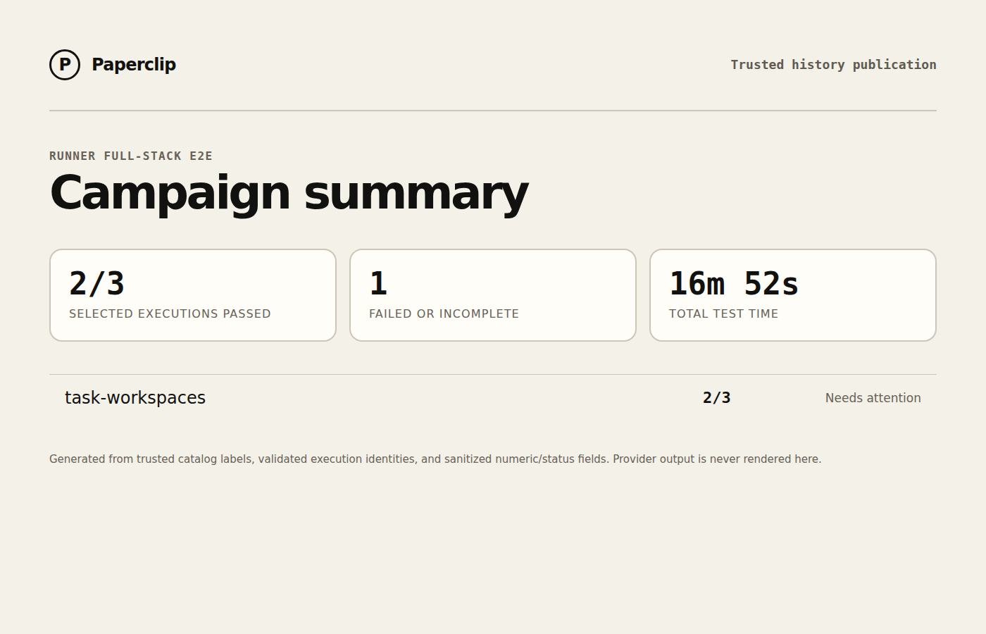 Runner E2E campaign status summary